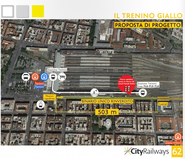 trenino-termini